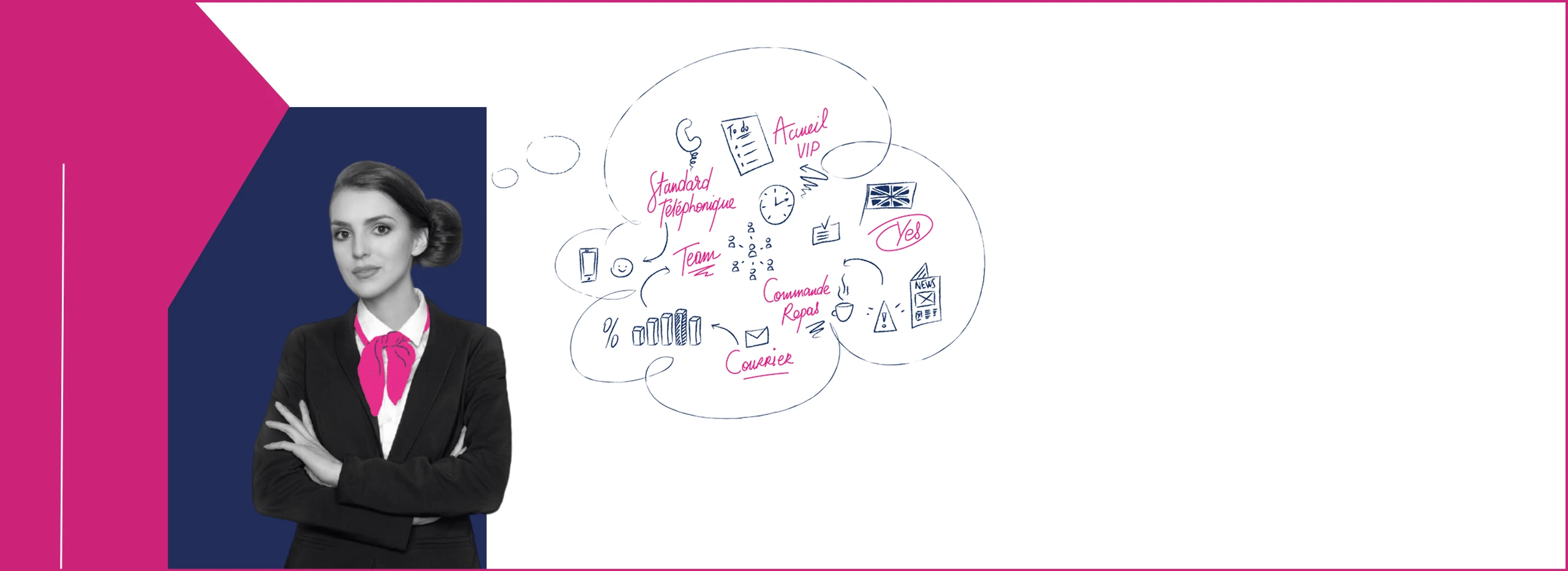 GR Welcome Services background