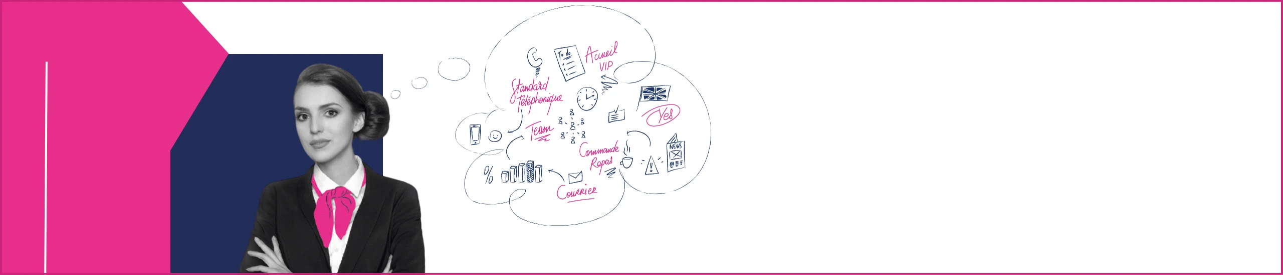 GR Welcome Services background